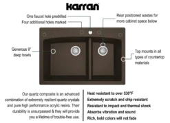 Karran 33