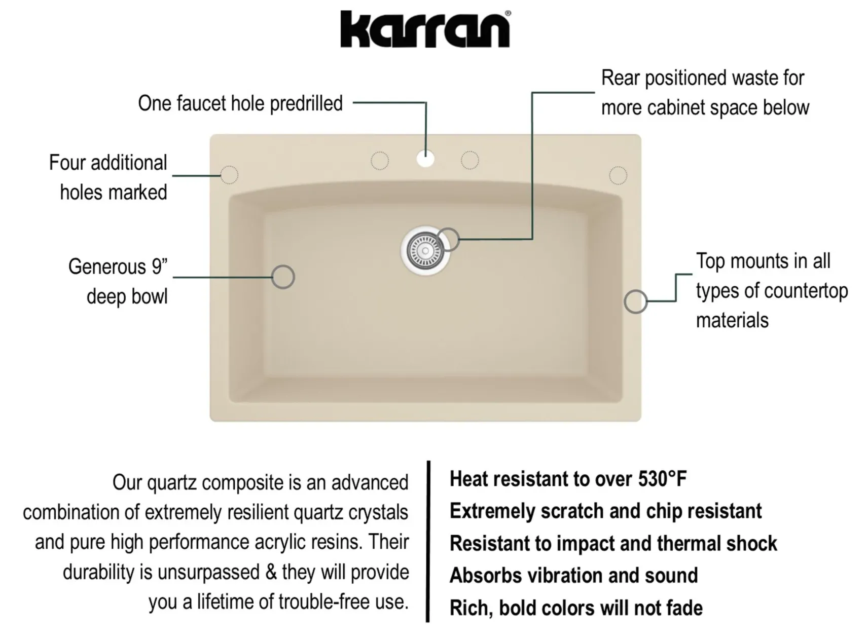 Karran 33" Drop In/Topmount Quartz Composite Kitchen Sink, Bisque, QT-712-BI-PK1