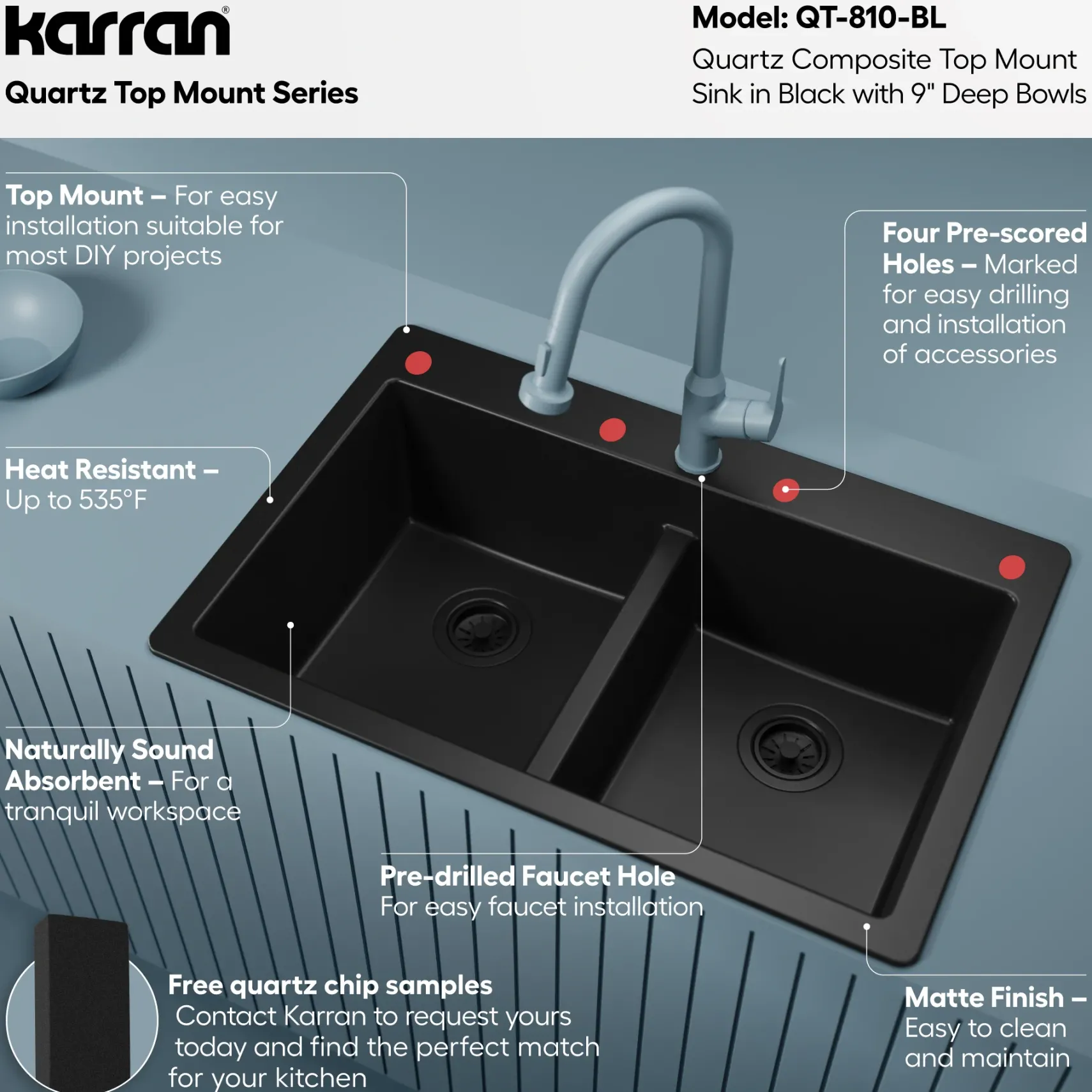 Karran 33" Drop In/Topmount Quartz Composite Kitchen Sink, 50/50 Double Bowl, Black, QT-810-BL