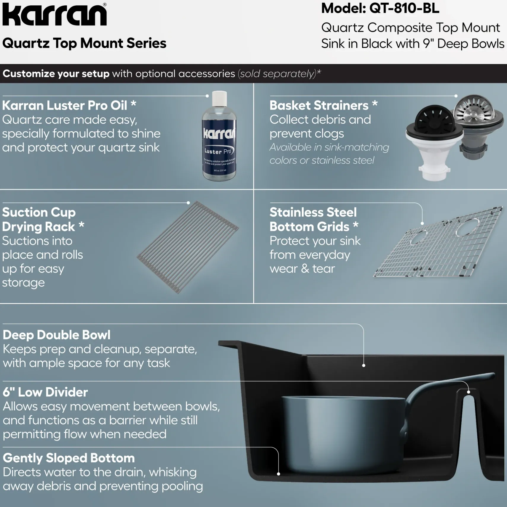 Karran 33" Drop In/Topmount Quartz Composite Kitchen Sink, 50/50 Double Bowl, Black, QT-810-BL
