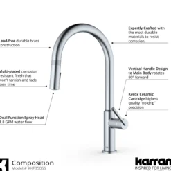 Karran 33
