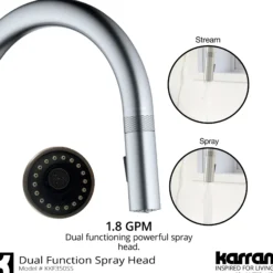Karran 33
