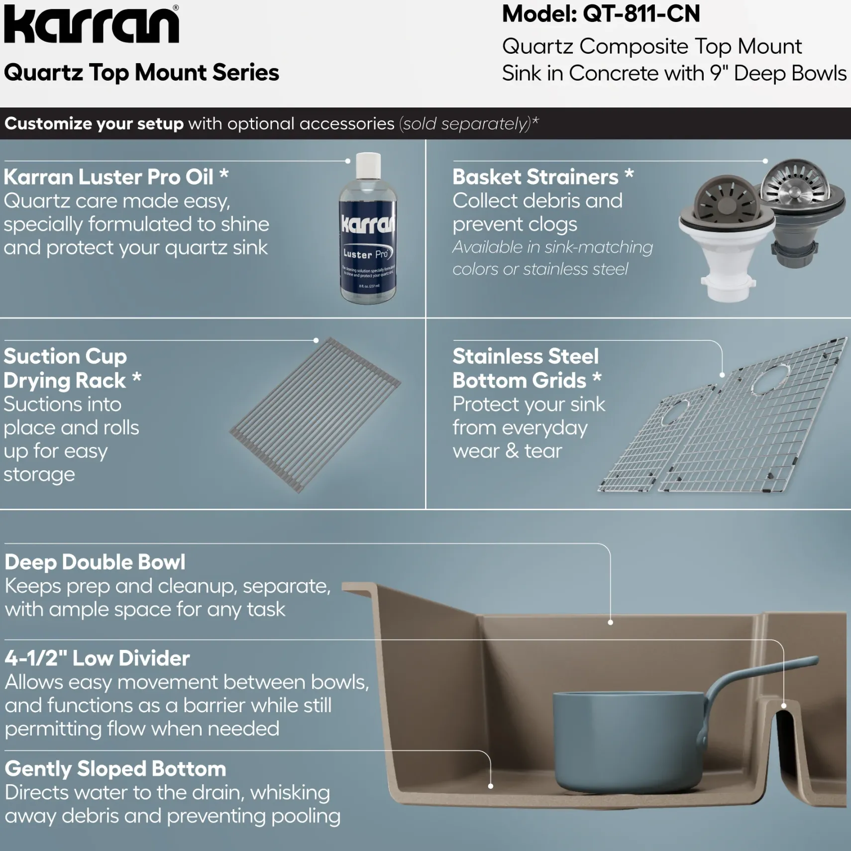 Karran 33" Drop In/Topmount Quartz Composite Kitchen Sink, 60/40 Double Bowl, Concrete, QT-811-CN