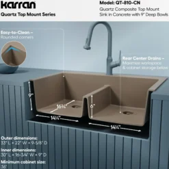 Karran 33