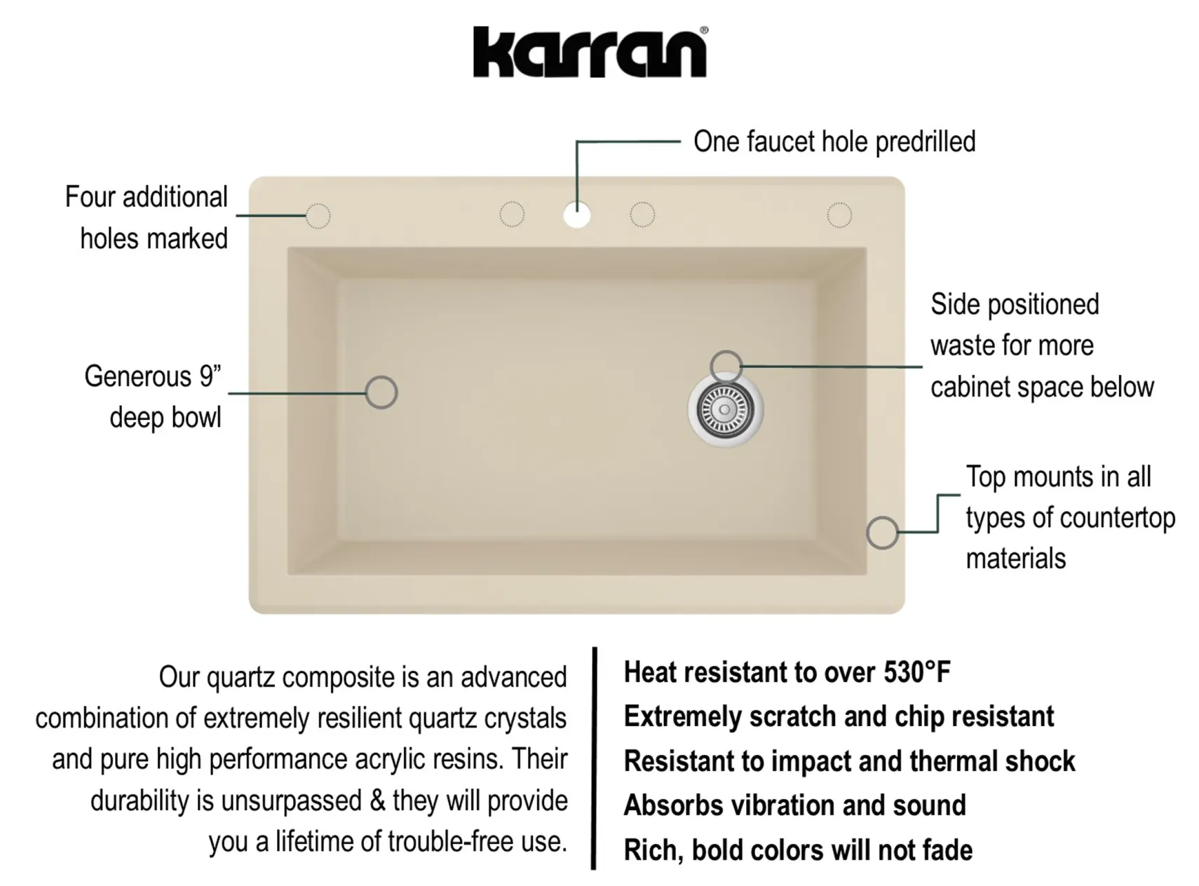 Karran 33" Drop In/Topmount Quartz Composite Kitchen Sink, Bisque, QT-670-BI