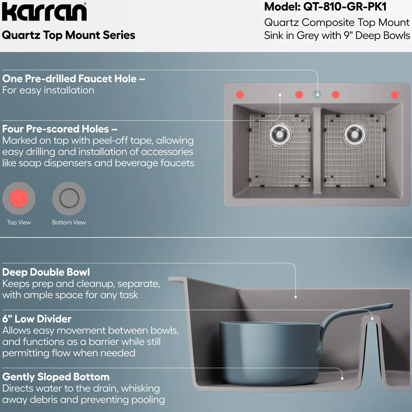 Karran 33" Drop In/Topmount Quartz Composite Kitchen Sink Kit, 50/50 Double Bowl, Grey, QT-810-GR-PK1