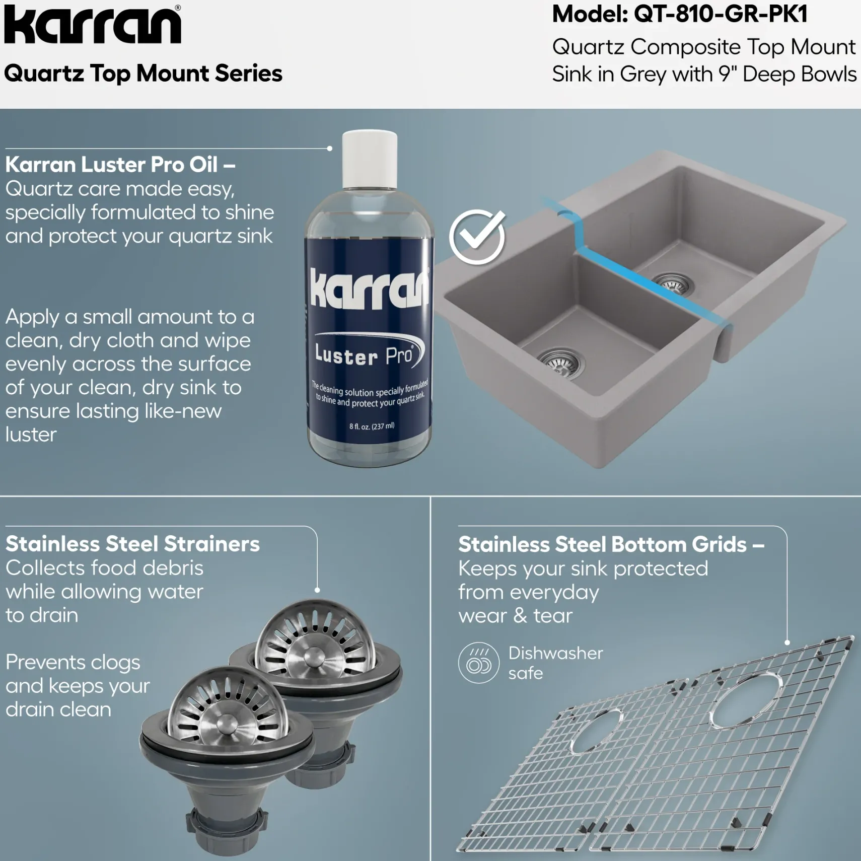 Karran 33" Drop In/Topmount Quartz Composite Kitchen Sink Kit, 50/50 Double Bowl, Grey, QT-810-GR-PK1