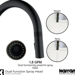 Karran 33