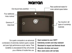 Karran 33