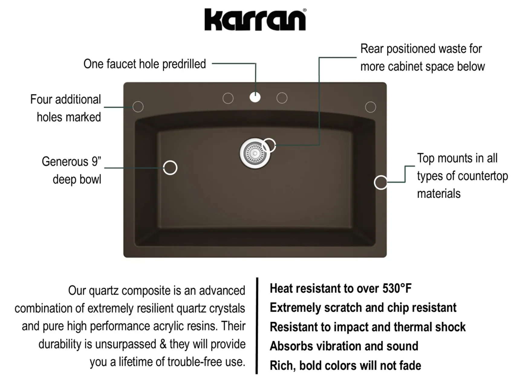 Karran 33" Drop In/Topmount Quartz Composite Kitchen Sink, Brown, QT-712-BR-PK1