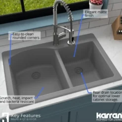 Karran 33