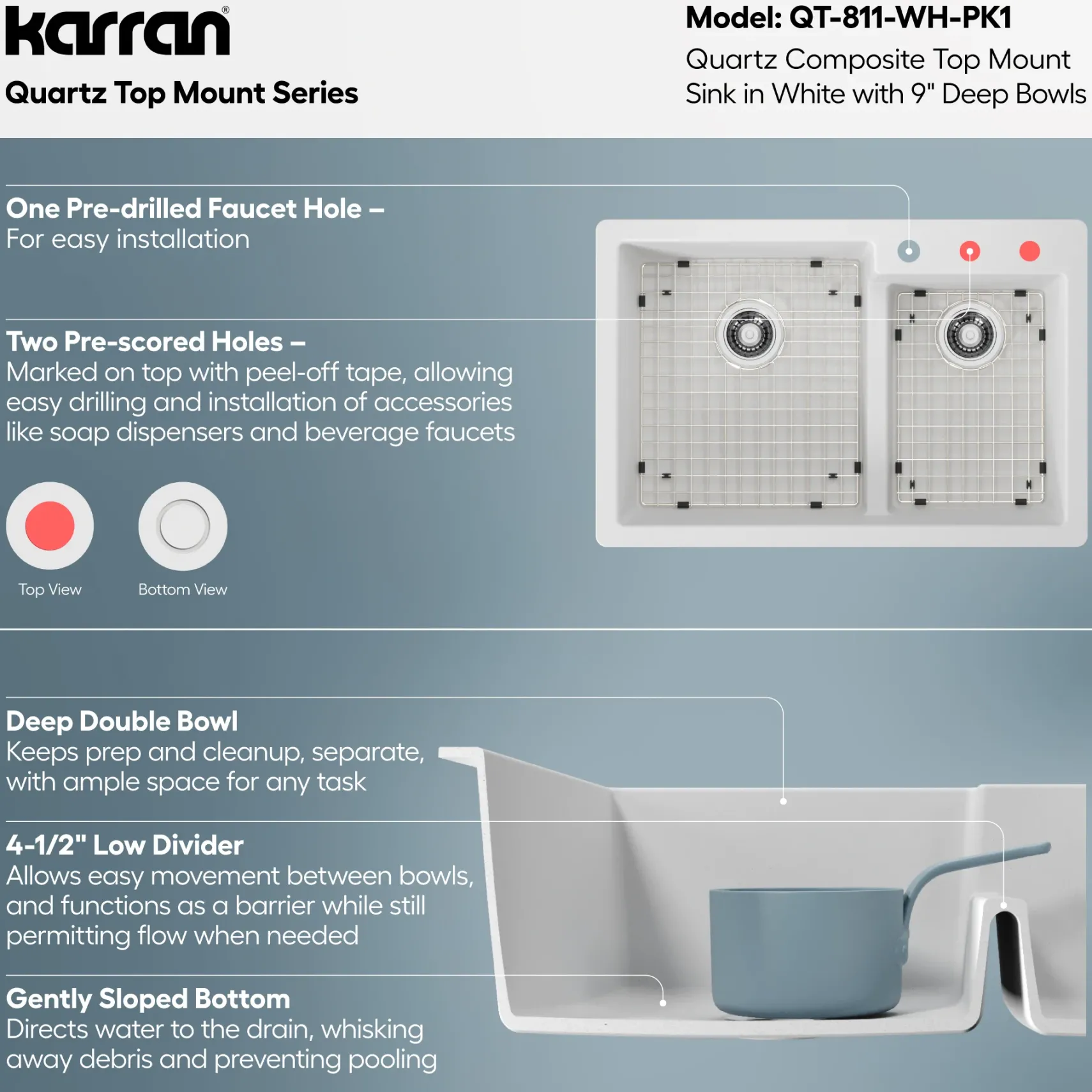 Karran 33" Drop In/Topmount Quartz Composite Kitchen Sink with Accessories, 60/40 Double Bowl, White, QT-811-WH-PK1