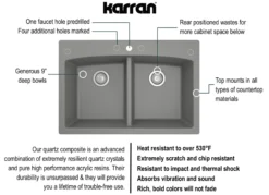 Karran 33" Drop In/Topmount Quartz Composite Kitchen Sink, 50/50 Double Bowl, Grey, QT-710-GR