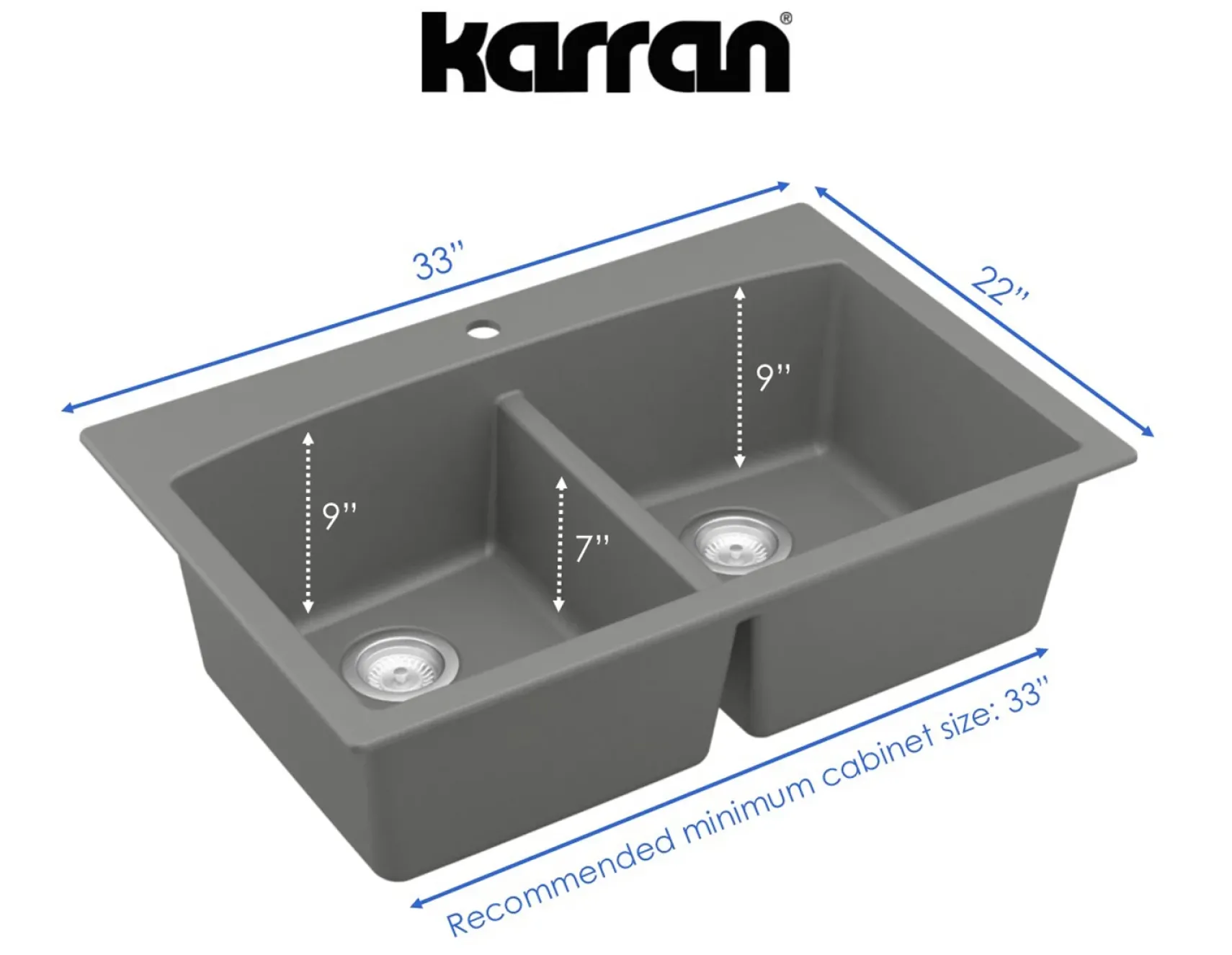 Karran 33" Drop In/Topmount Quartz Composite Kitchen Sink, 50/50 Double Bowl, Grey, QT-710-GR