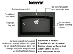 Karran 33