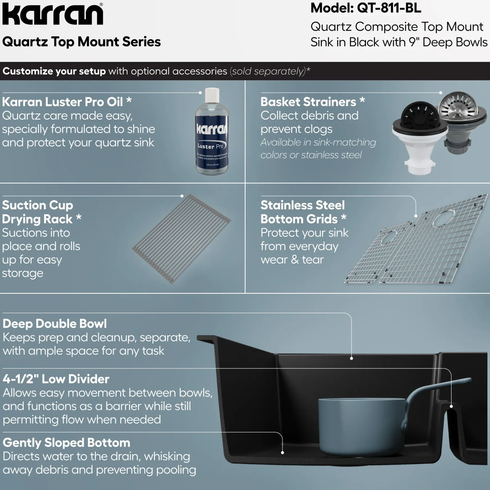 Karran 33" Drop In/Topmount Quartz Composite Kitchen Sink, 60/40 Double Bowl, Black, QT-811-BL