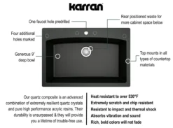 Karran 33