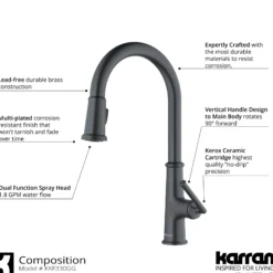 Karran 33
