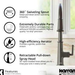 Karran 33