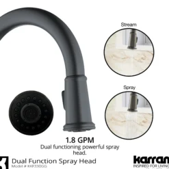 Karran 33
