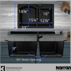 Karran 33