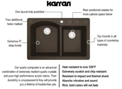 Karran 33