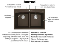 Karran 33