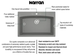 Karran 33