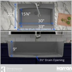 Karran 33