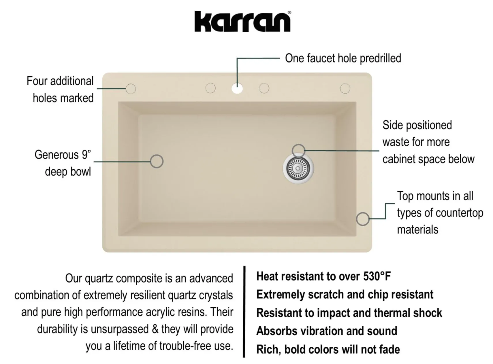 Karran 33" Drop In/Topmount Quartz Composite Kitchen Sink, Bisque, QT-670-BI-PK1