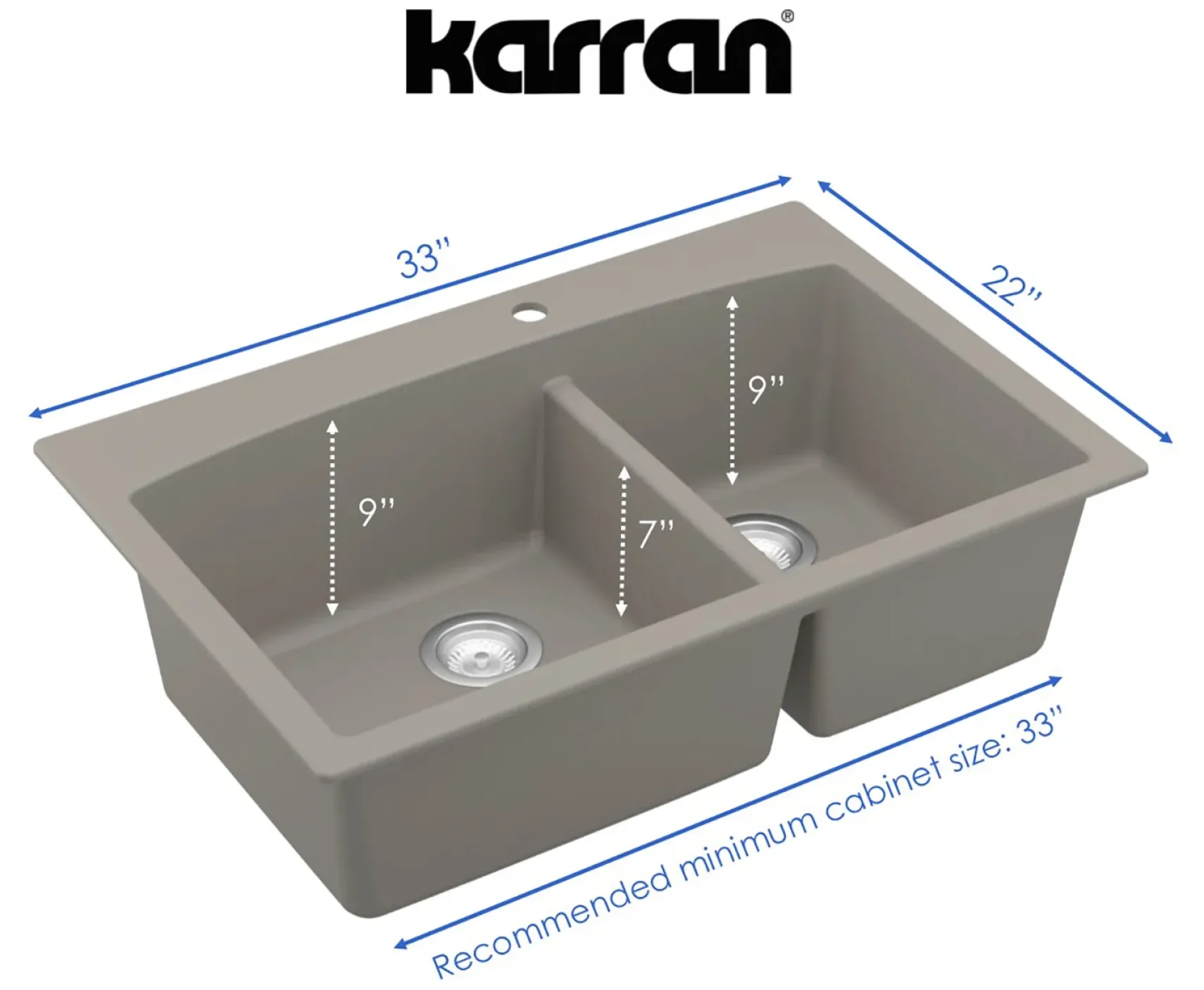 Karran 33" Drop In/Topmount Quartz Composite Kitchen Sink, 60/40 Double Bowl, Concrete, QT-711-CN