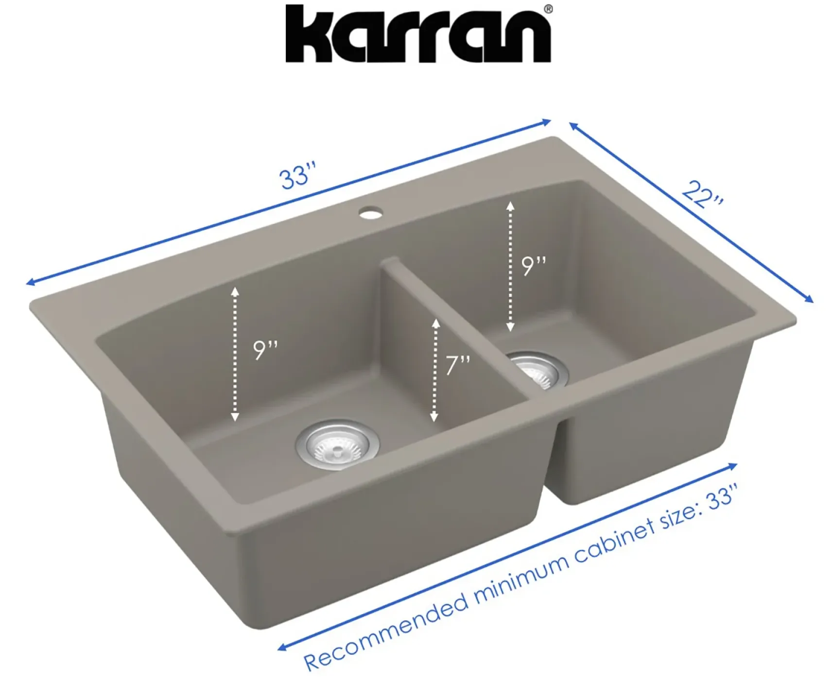 Karran 33" Drop In/Topmount Quartz Composite Kitchen Sink, 60/40 Double Bowl, Grey, QT-711-GR