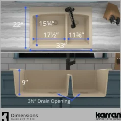 Karran 33