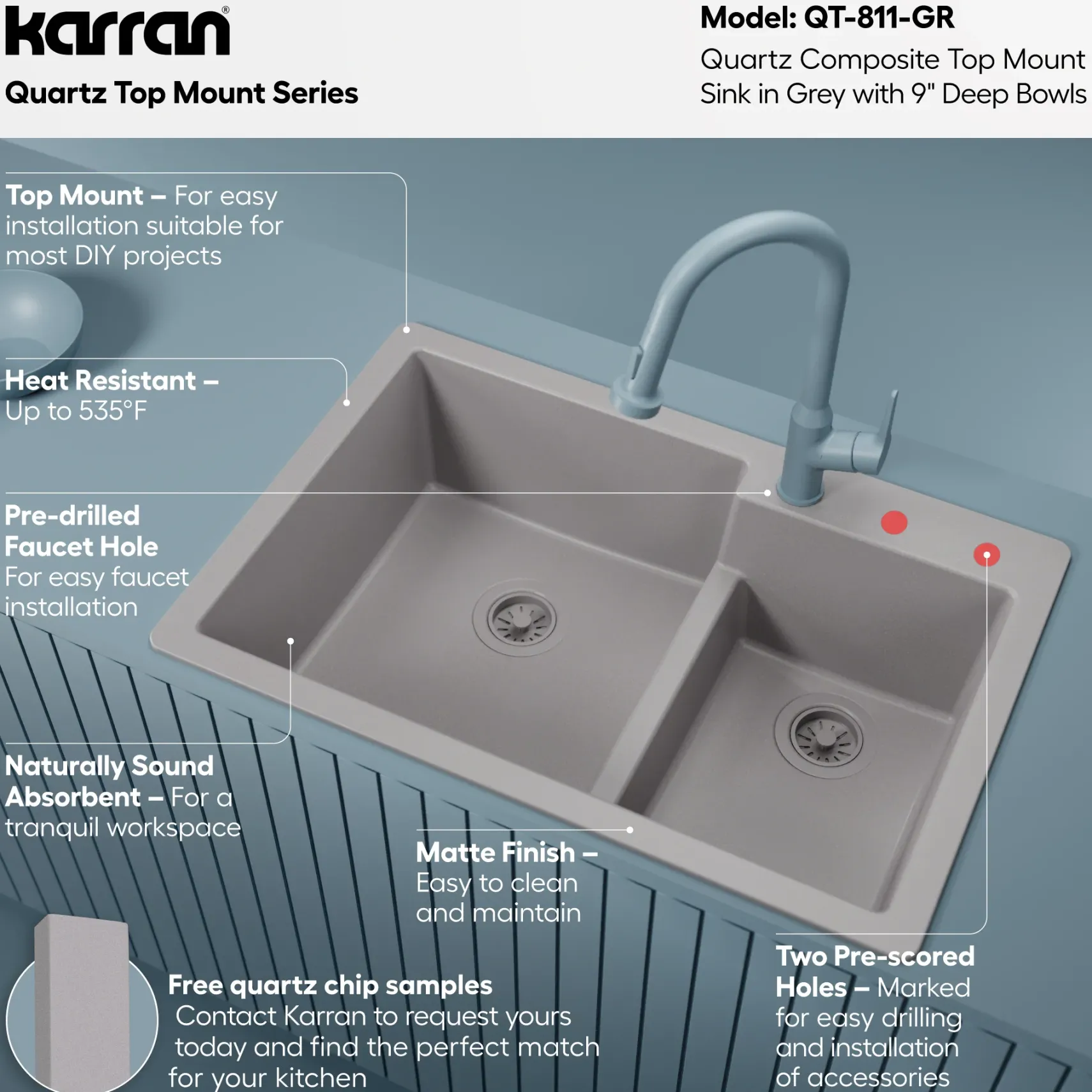 Karran 33" Drop In/Topmount Quartz Composite Kitchen Sink, 60/40 Double Bowl, Grey, QT-811-GR