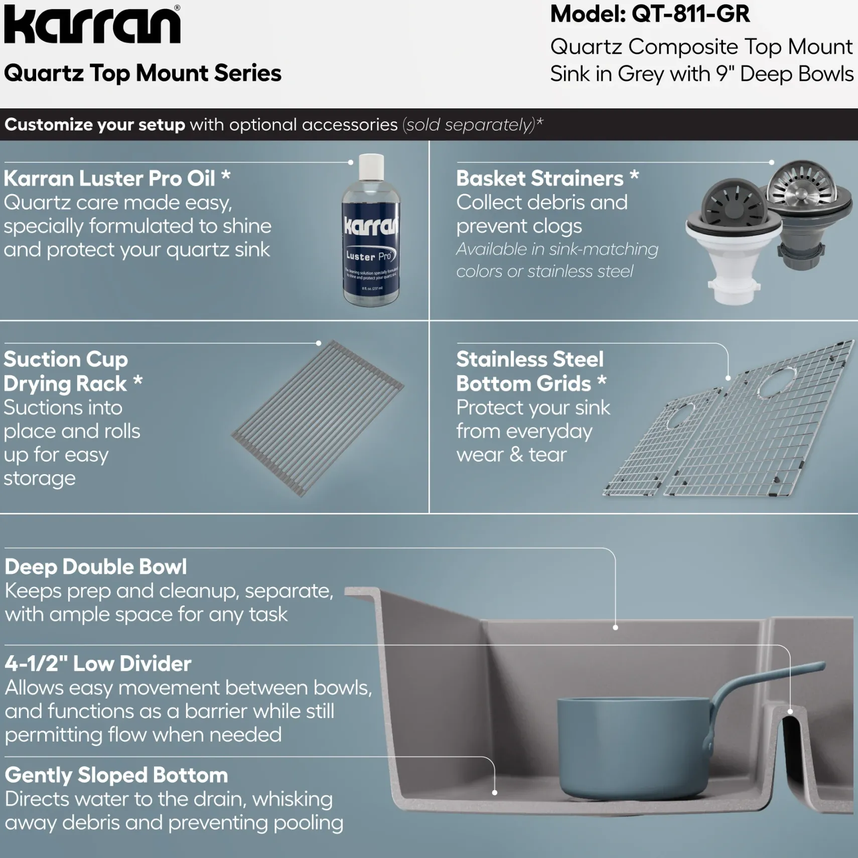 Karran 33" Drop In/Topmount Quartz Composite Kitchen Sink, 60/40 Double Bowl, Grey, QT-811-GR