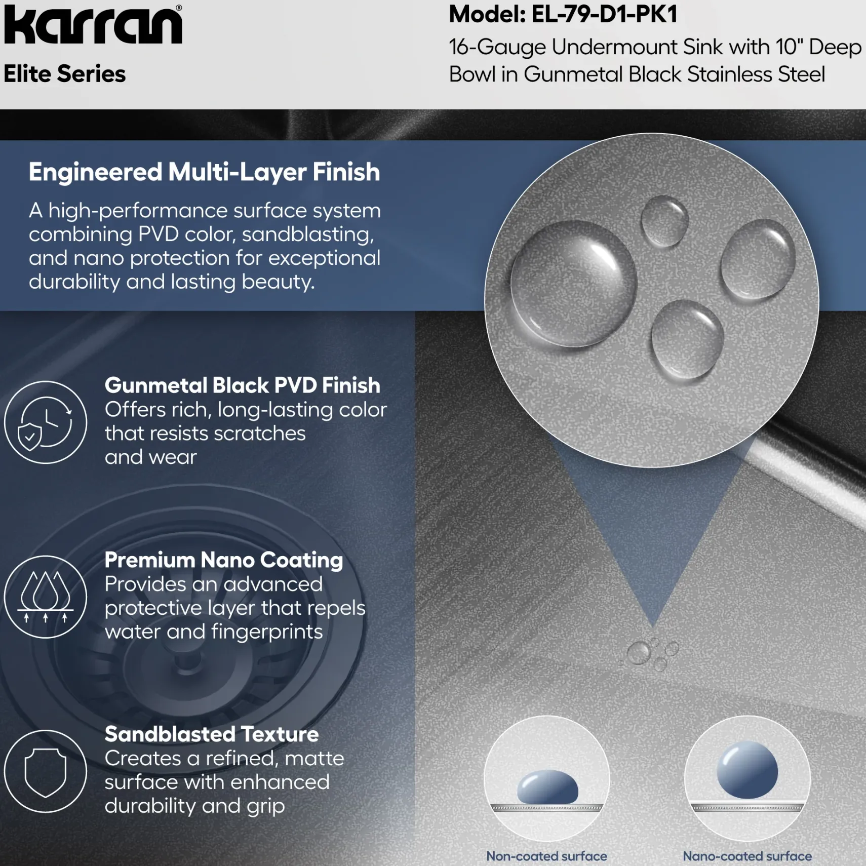 Karran Elite 32" Undermount Stainless Steel Kitchen Sink, Gunmetal Black, EL-79-D1-PK1