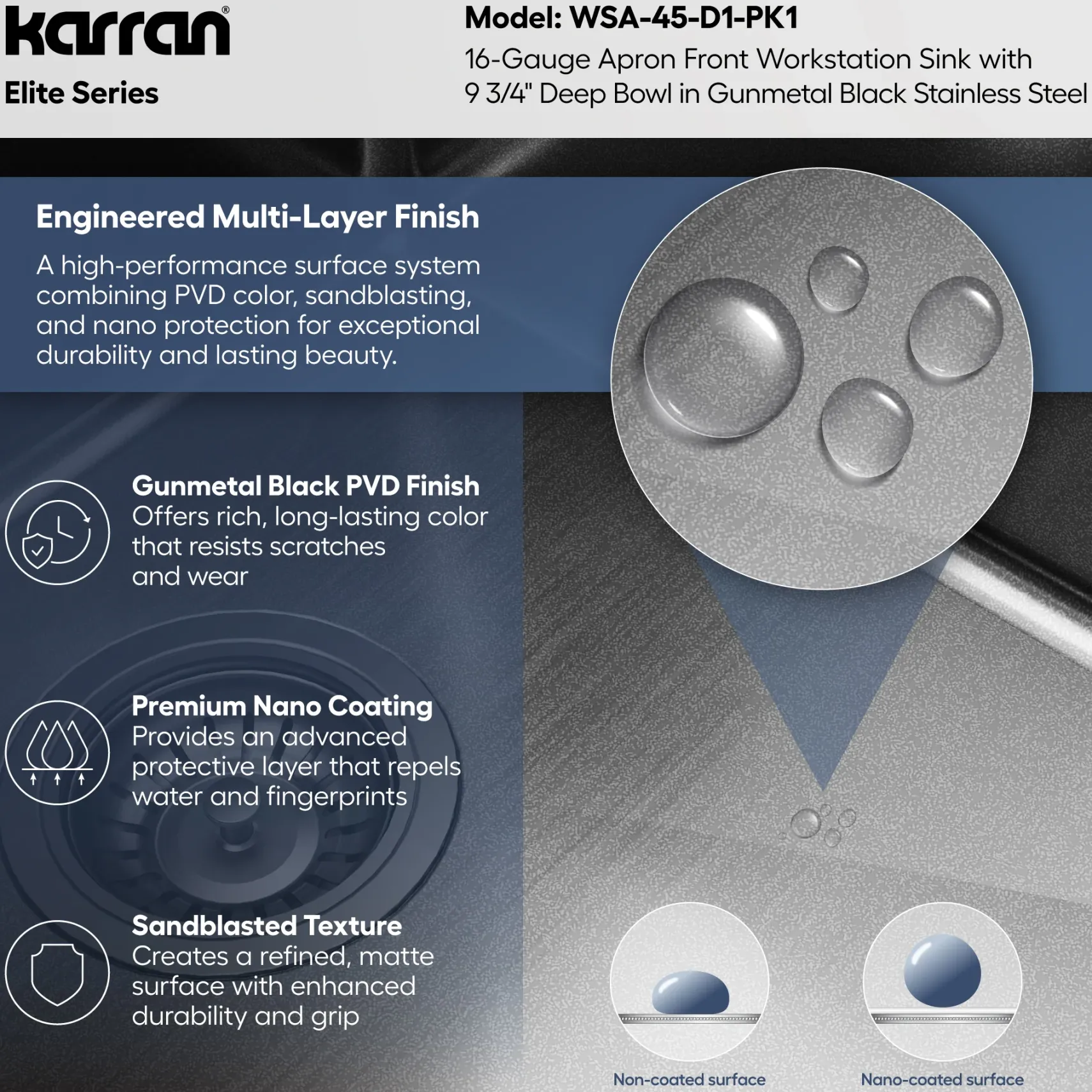 Karran Elite Workstation 33" Stainless Steel Farmhouse Sink, Gunmetal Black, WSA-45-D1-PK1