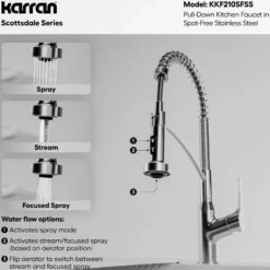 Karran Elite Workstation 33