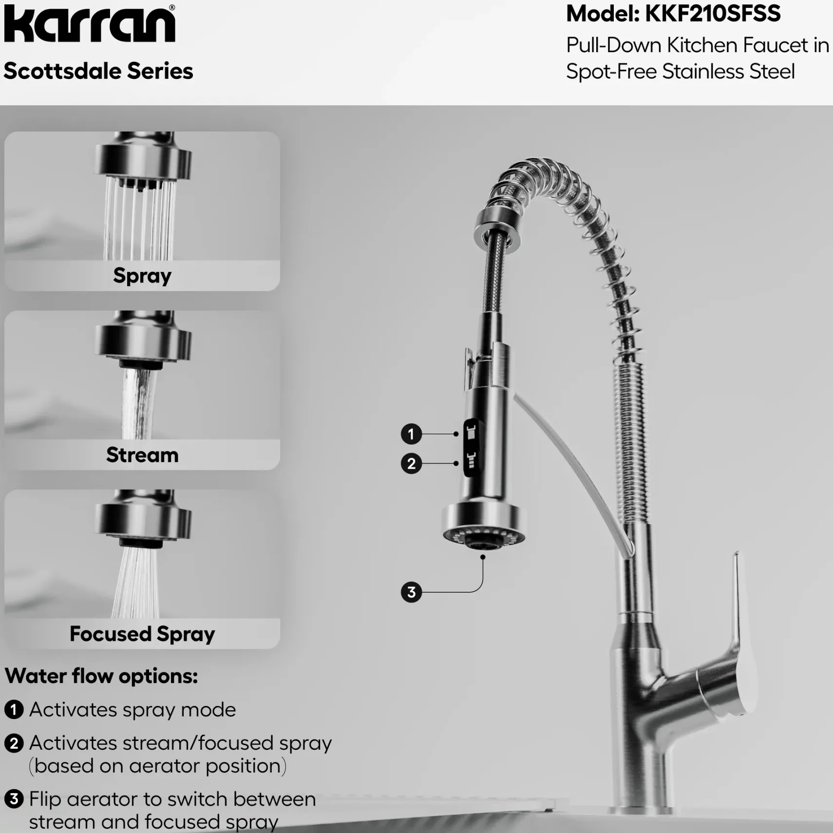 Karran Elite Workstation 33" Stainless Steel Farmhouse Sink with Faucet, WSA-45-PK3