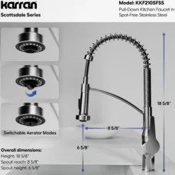 Karran Elite Workstation 32