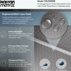Karran Matrix 33