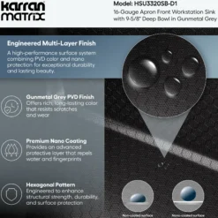 Karran Matrix 33