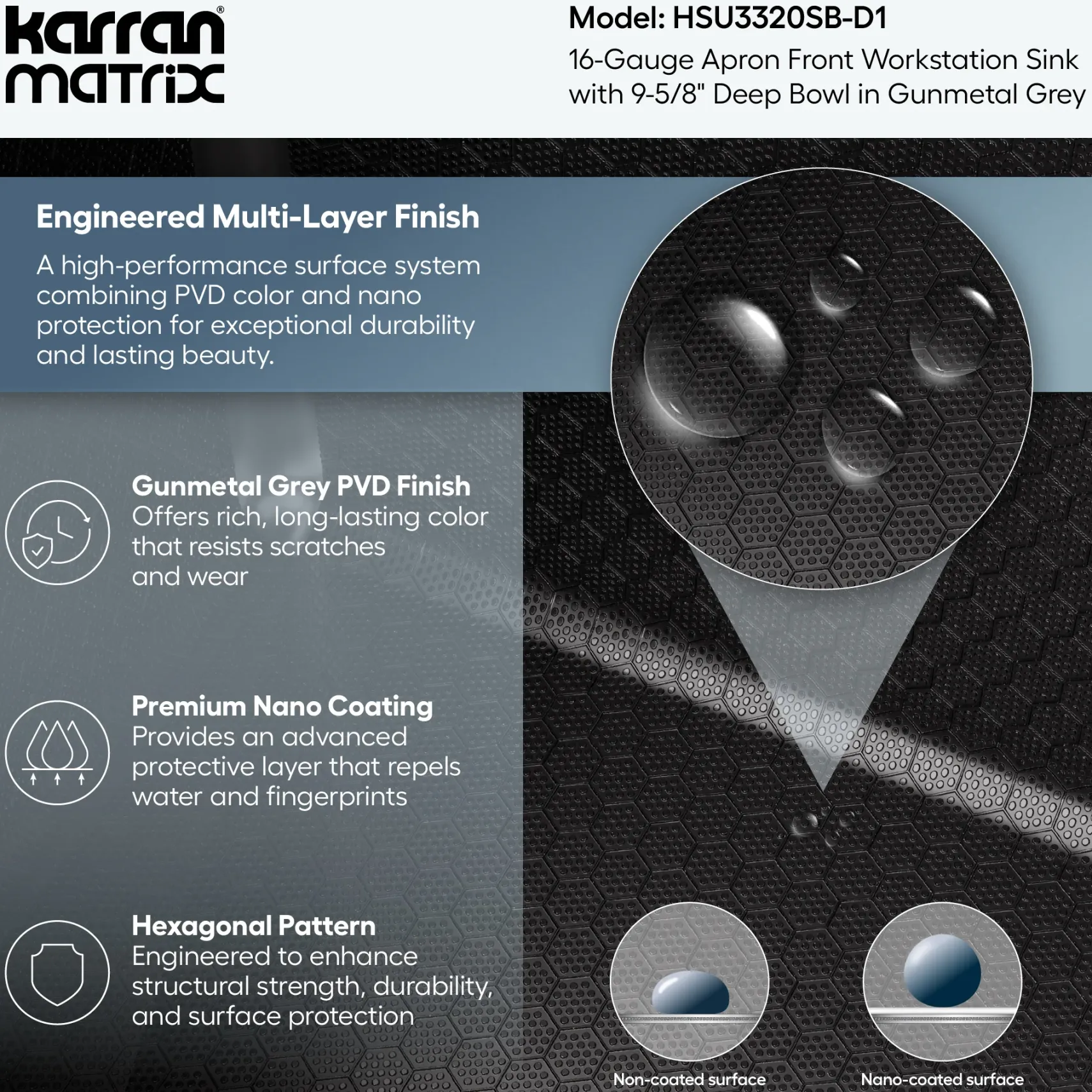 Karran Matrix 33" Stainless Steel Workstation Farmhouse Sink, Gunmetal Grey, HSU3320SB-D1