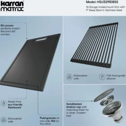 Karran Matrix 32