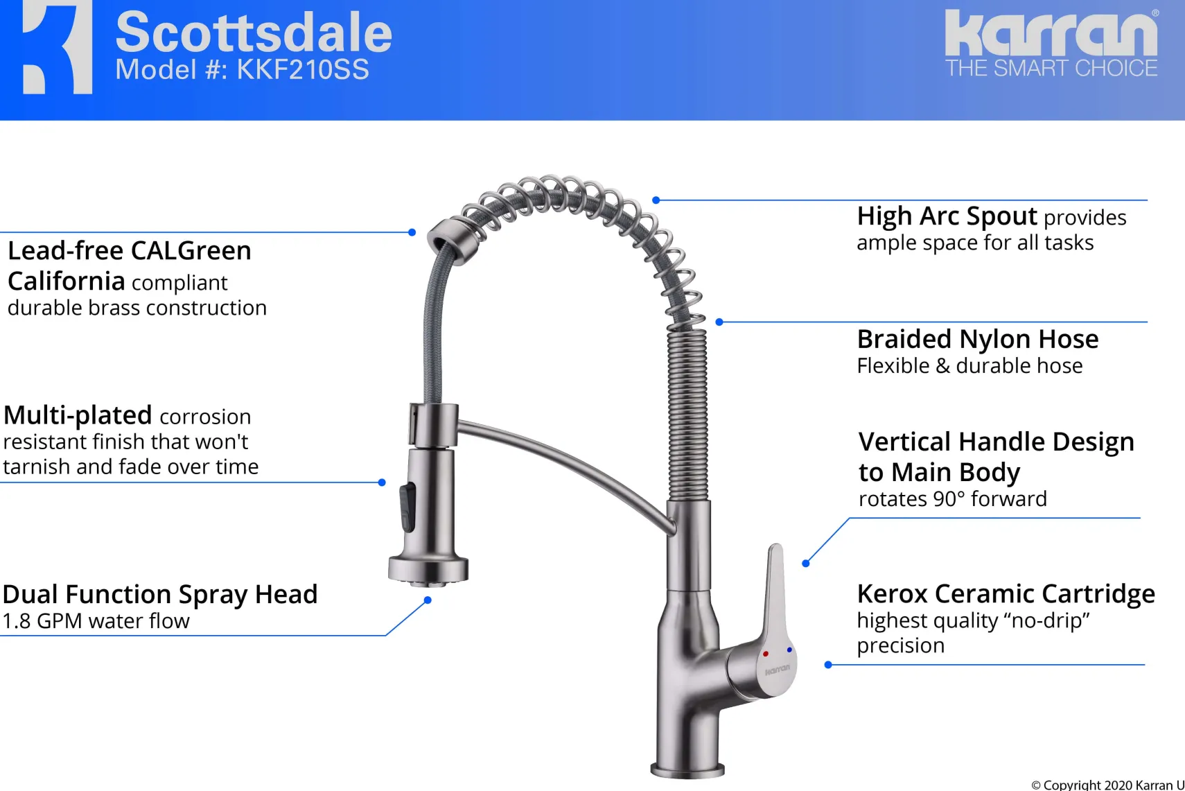Karran 34" Quartz Composite Farmhouse Sink with Stainless Steel Faucet and Accessories, 50/50 Double Bowl, White, QA750WH210SS