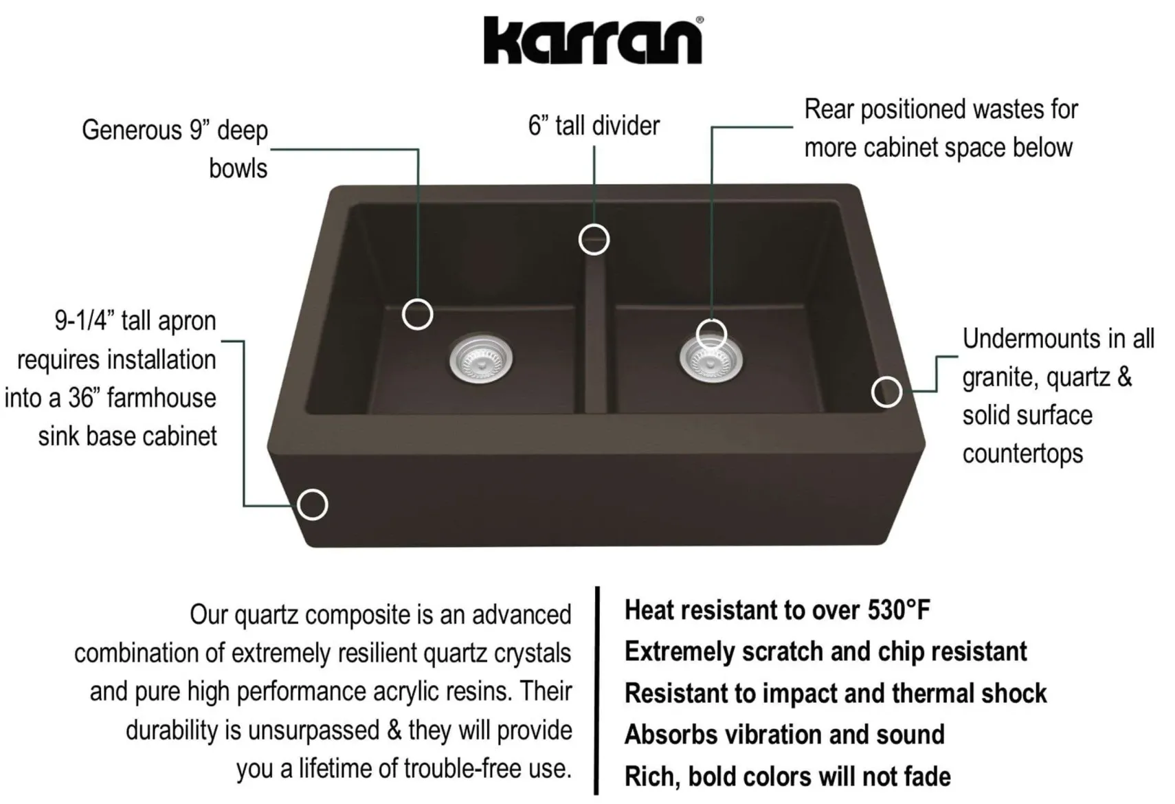 Karran 34" Quartz Composite Farmhouse Sink, 50/50 Double Bowl, Brown, QA-750-BR