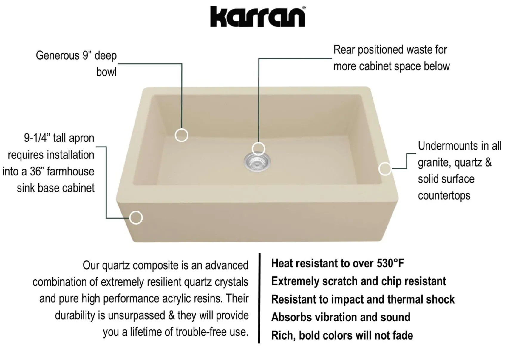 Karran 34" Quartz Composite Farmhouse Sink, Bisque, QA-740-BI