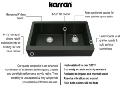 Karran 34