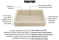 Karran 34" Quartz Composite Retrofit Farmhouse Sink, Bisque, QAR-740-BI