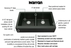 Karran 34